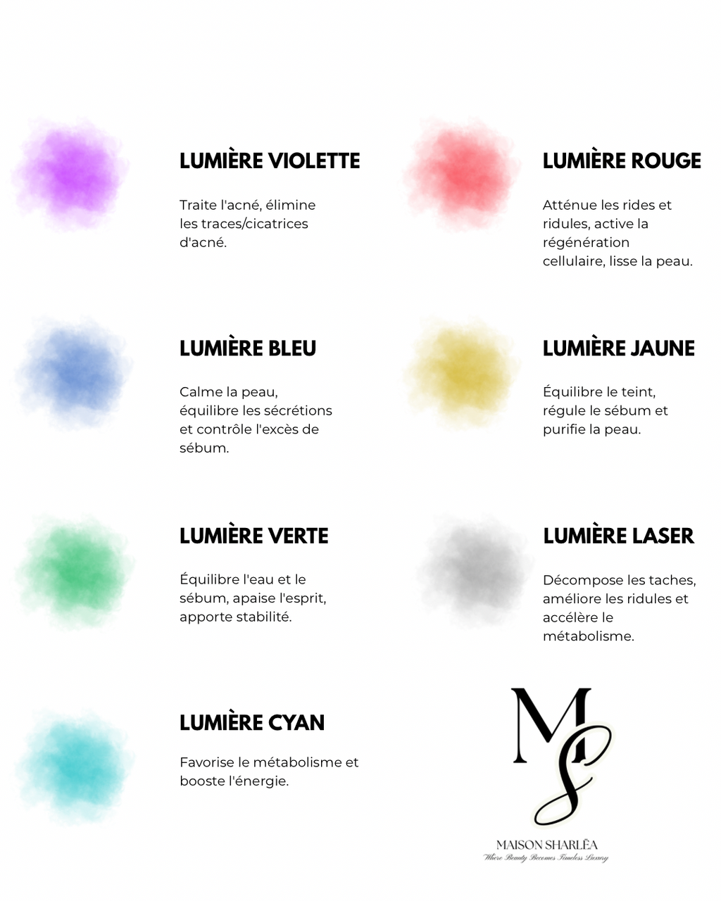 LumiGlow Pro - Masque de luminothérapie faciale