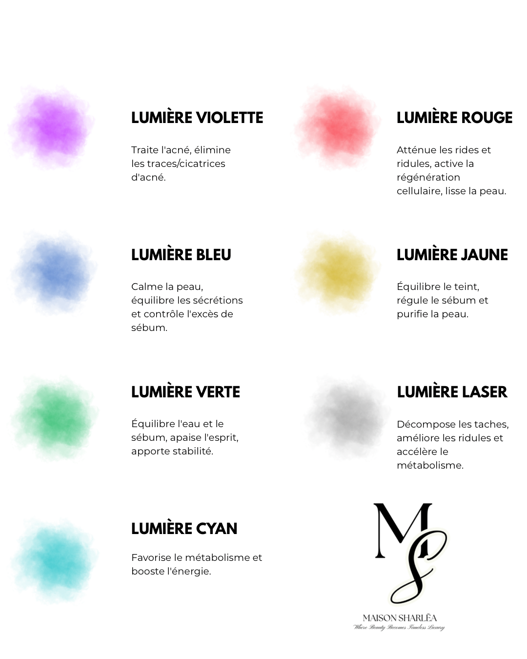 LumiGlow Pro - Masque de luminothérapie faciale